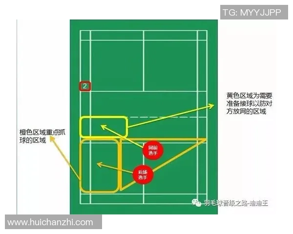 上海羽毛球队在城市联赛中的战术分析与表现评估