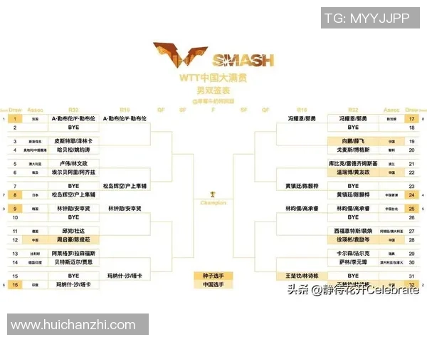 武汉乒乓球队在世界杯预选赛中的精彩表现与实力分析 武汉乒乓球队在世界杯预选赛中的精彩表现与实力分析