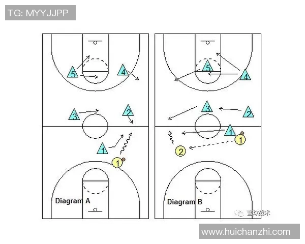 西安篮球队区域防守体系解析与战术应用探讨 西安篮球队区域防守体系解析与战术应用探讨
