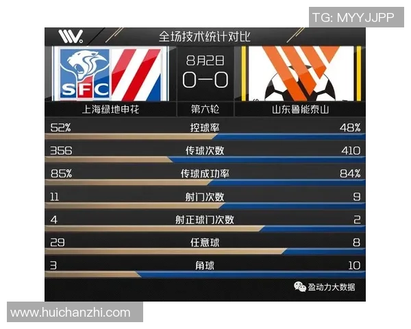 赛后复盘:上海足球队与南京足球队心理素质的较量与反思 赛后复盘:上海足球队与南京足球队心理素质的较量与反思