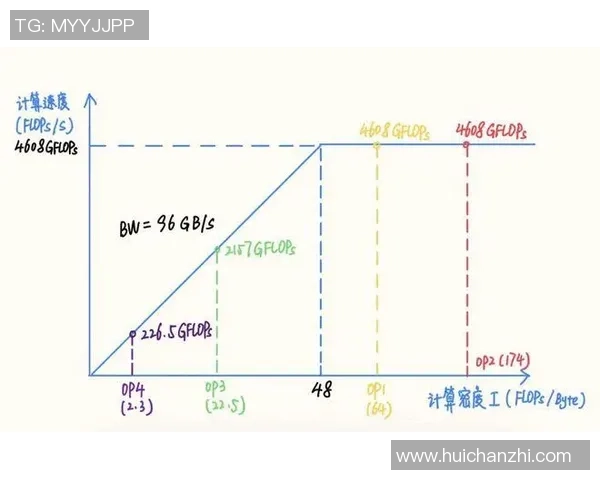 南京网球队运营分析：成功经验与面临挑战的深度探讨